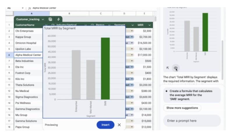 Gemini يُحسّن تحليل البيانات المعقدة في Google Sheets