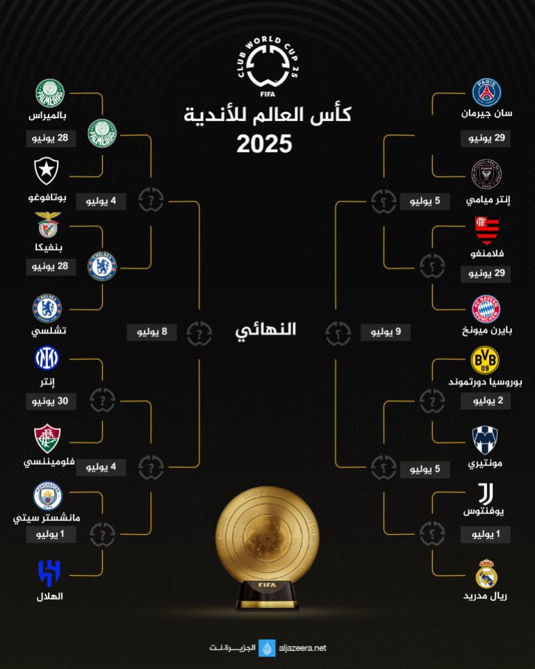 _world-cup-2025-29--6